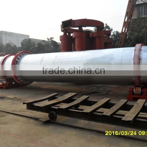 20s Experience Maize, Sludge , Coal, Sawdust,etc Rotary Drum Dryers in Industrial Drying photo-3