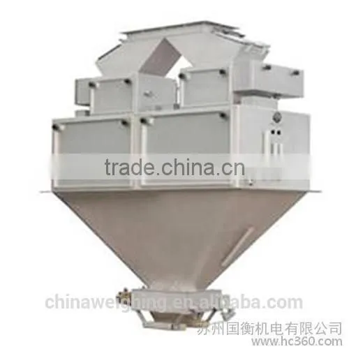 Automatic Packaging Machinery photo-4