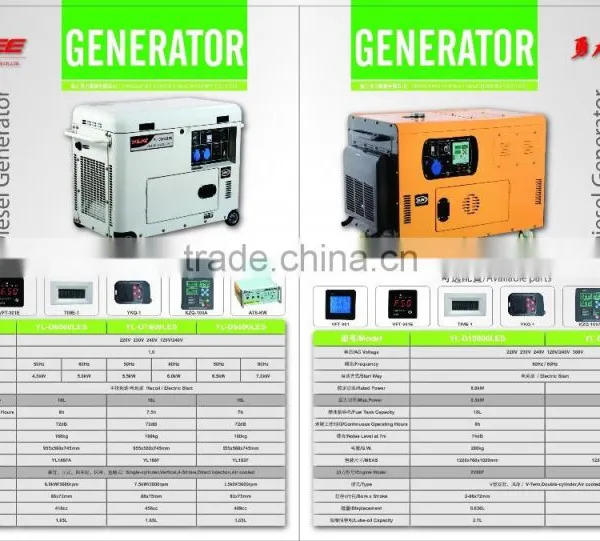 10KW Silent Diesel Generator With Kama Engine photo-3