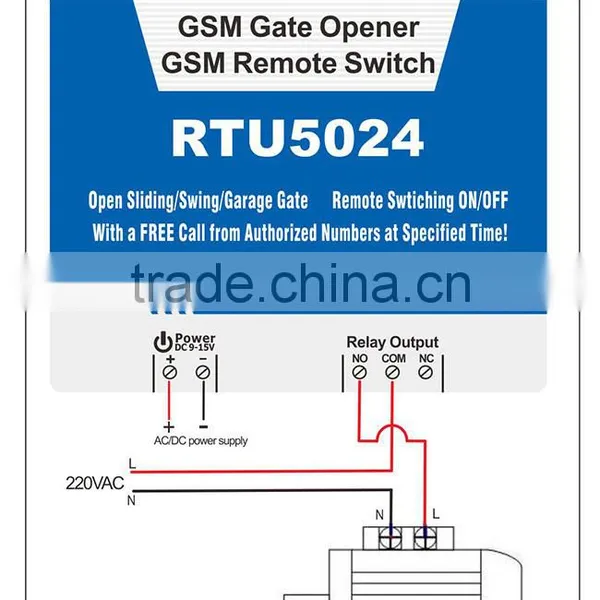 GSM SMS Remote Control Relay Switch RTU5024 photo-2