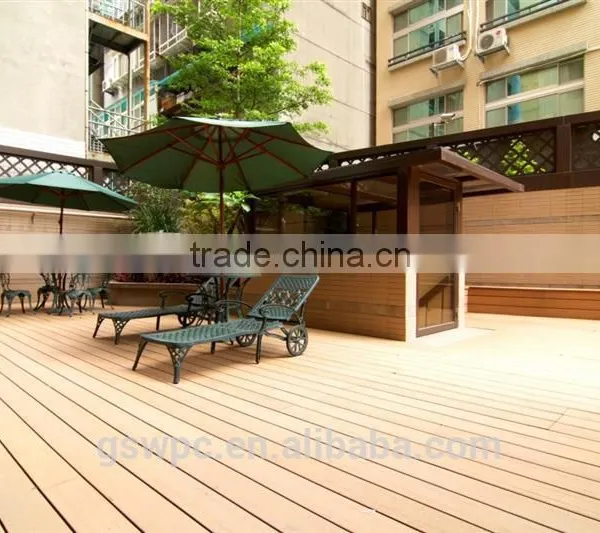 Wood Plastic Composite Outdoor Flooring Wpc With Low Price photo-3