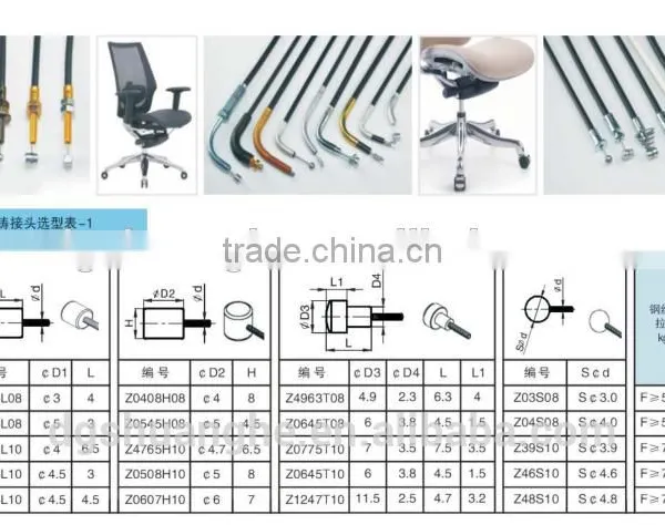 Recliner Adjustable Cable/Dream Lounger Recliner Sofa Cable in High Quality photo-3