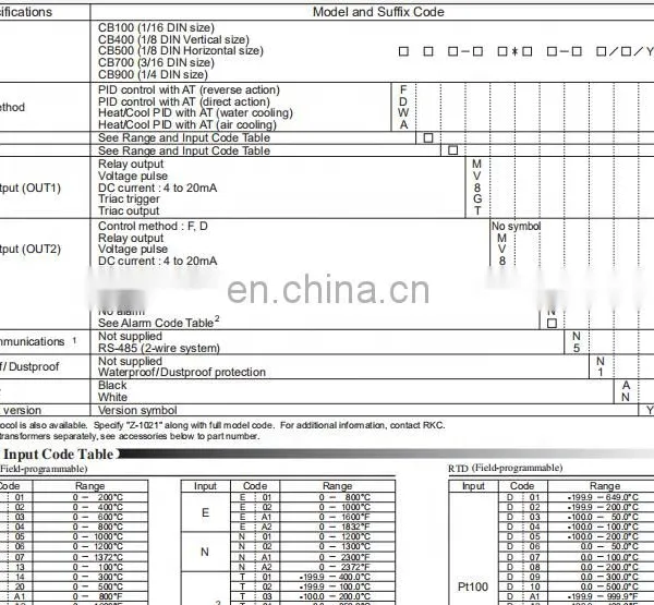 RKC Temperature Controller CB700 FD10-M*AN-AN/A/Y photo-6