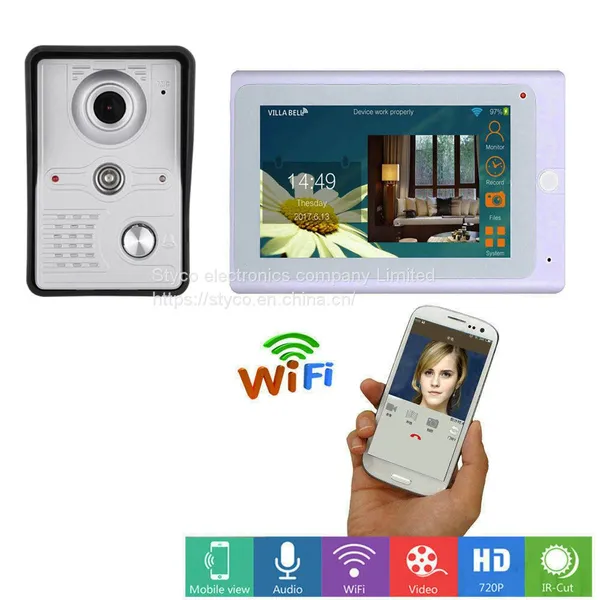 Беспроводная/проводная система видеодомофона с Wi-Fi и IP-адресом