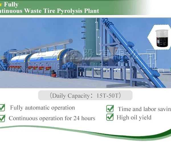 50Ton Fully Continuous and Automatic Waste Oil Sludge Thermal Cracking to Fuel Oil Continuous Pyrolysis Plant photo-5