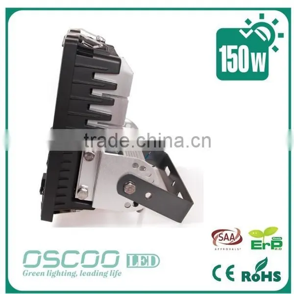 150W High Power LED Floodlights With Meanwell Driver & Bridgelux Led Chip photo-2