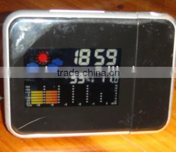 LCD Projection Clock