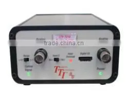 Terahertz Technologies LTX-7215-1310 Analog/Digital Fiber Optic Link Transceiver