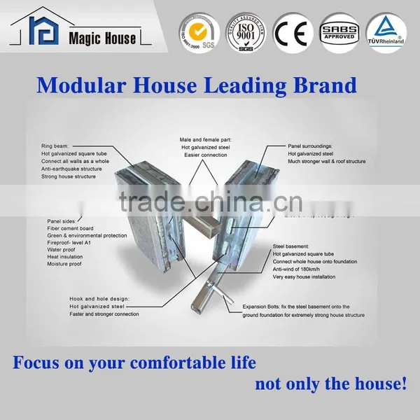 New Style High Quality Economic Small Mobile Toliets photo-6