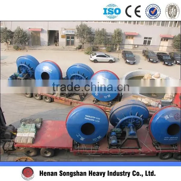 LECA Light Weight Aggregate Whole Set Production Equipment China Manufacturer photo-2