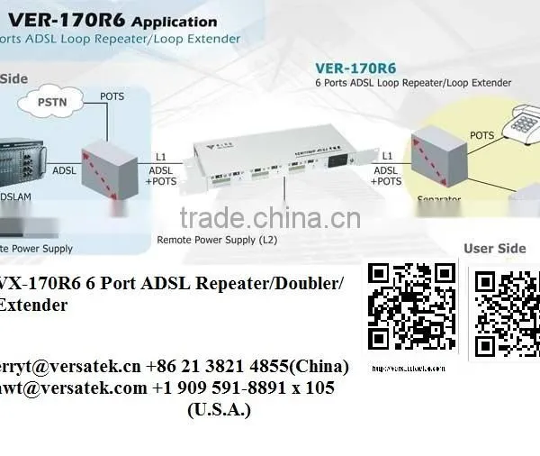 VX-170R1 1 Port ADSL Repeater /Doubler/Extender Contact: Sherryt@versatek.cn photo-3