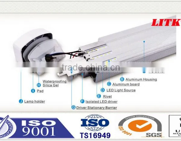 125lm/w IP65 IK10 Tri-proof Led Light, Linear Low Bay, Led Ip65 Fixture, IP65 Use in Outdoor and Indoor photo-3