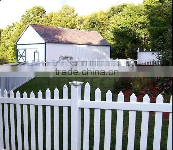 BackYard Metal Fencing