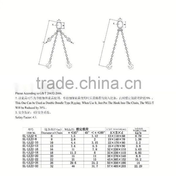 Standard Lifting Chain EN818-2 and Chain Fittings photo-2