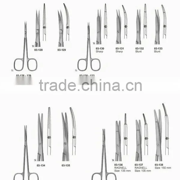 Surgical Instruments