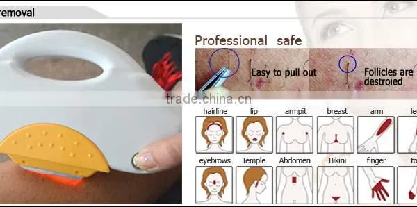 CE Approved Most-effective Ice-light Dual Headpiece Shr Ipl-rita for Fast Hair Removal photo-6