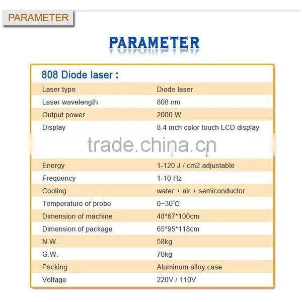 Promotion 808nm d Diode Laser Equipment for All Kinds of Hair Removal photo-5
