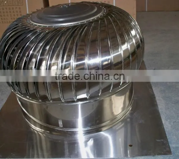 Shuangyi 200-800mm Natural Wind Fan photo-4
