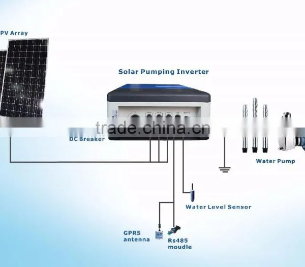 Hot Selling Jntech Brand 11kw Three Phase ac Solar Water Pump Inveter Solar Energy Power Inverter for Agriculture Irrigation photo-6