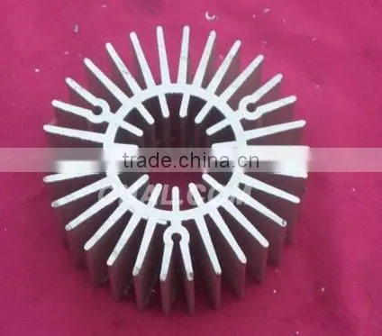 Aluminum Profile Radiator photo-4