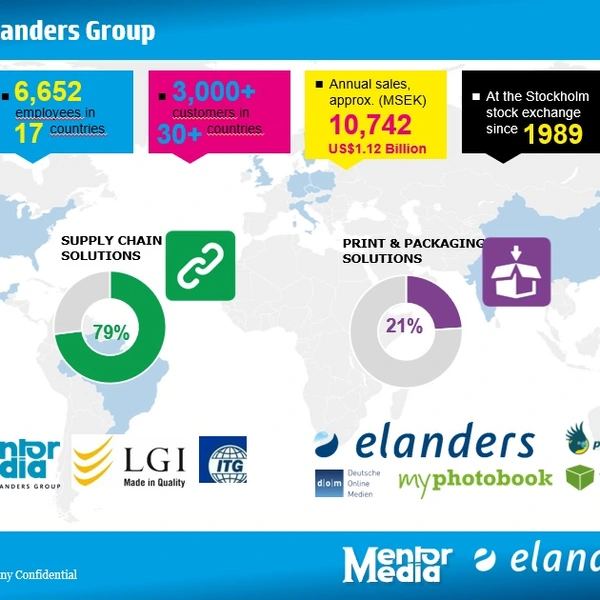 Mentor Media (Shenzhen) CO., Ltd company overview - view 3