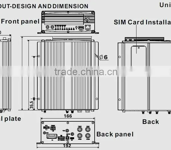 High Quality VEHICLE HDD MOBILE DVR photo-5