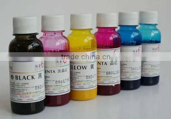 Sublimation Ink