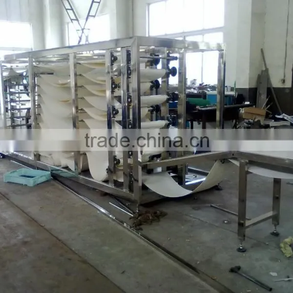 Hot Sale Candy Depositing Production Line photo-5