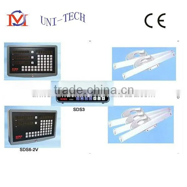 Digital Readouts