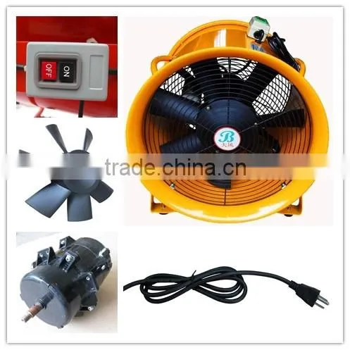 Single Phase AC High Speed Portable Ventilator photo-4