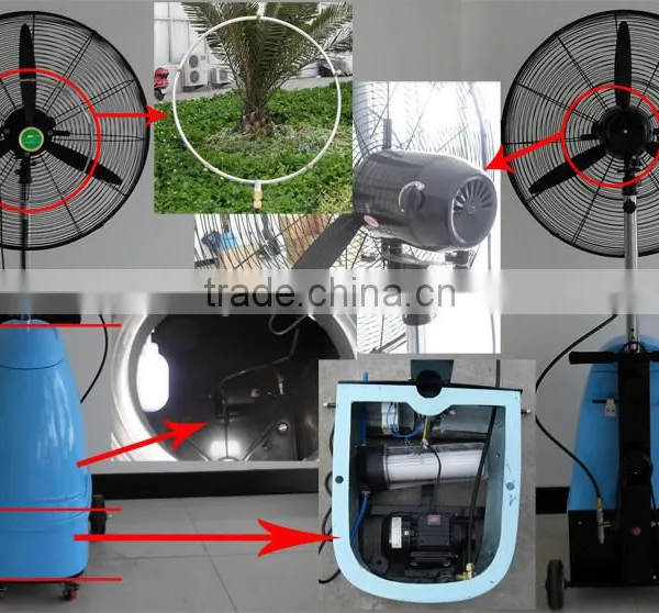 26 Inch High Pressure Misting Water Fan photo-5