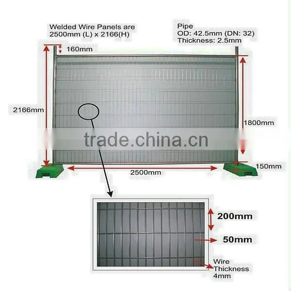 Best Price Galvanized Temporary Fence Panels photo-2