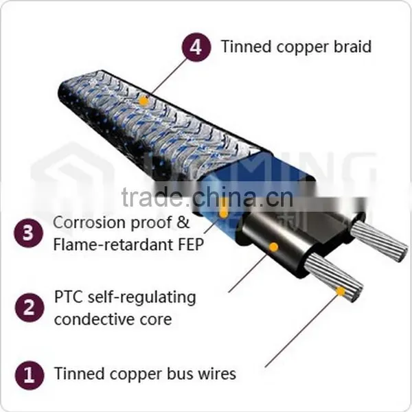 Antifreeze for Pipes Heat Cable Flat Ribbon Cable photo-6