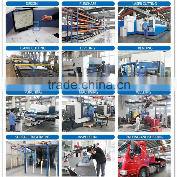 High Production Cnc Bending Service photo-3