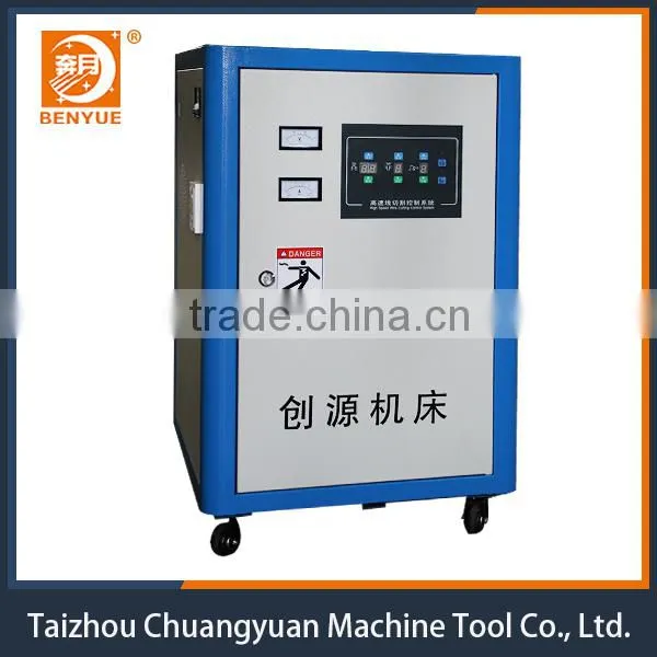 Horizontal computer programming control system