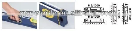 High Accuracy Spirit Level 0.5:1000mm Model GWP-20B photo-2