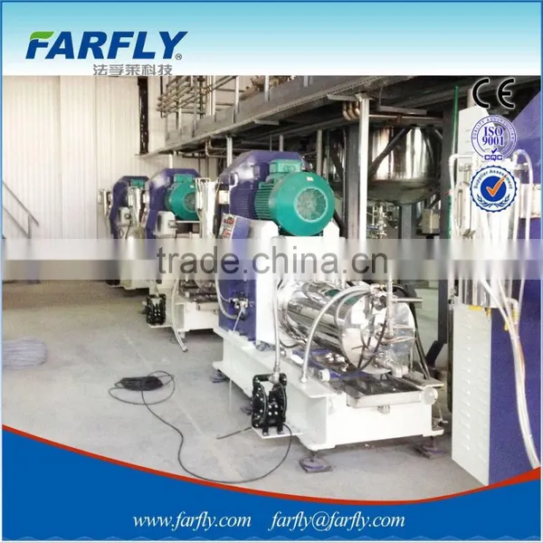 Agricultural Pesticide High Output Horizontal Grinding Machine photo-2