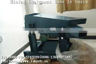 energy save lab shaker screen
