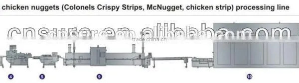 Automatic Frying Machine for Chicken Nugget photo-3