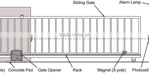 2600kg Automatic Electric Steel Sliding Gate Motor photo-4