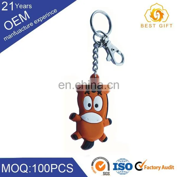 Pvc Face Changing Innivative Dubai Keychains photo-5