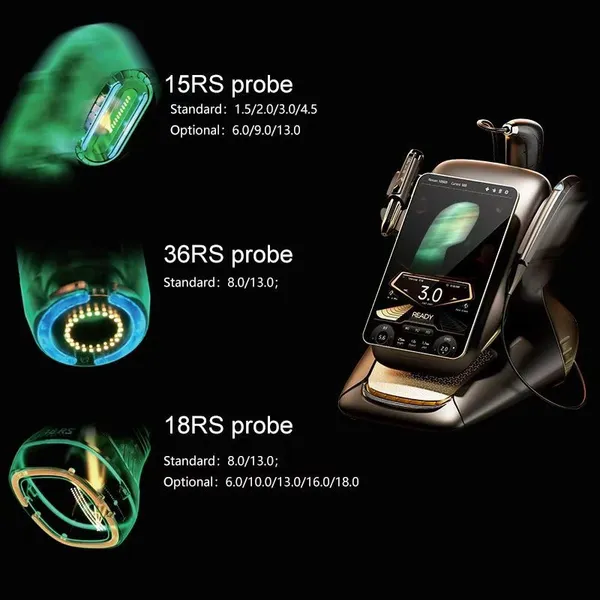 All-in-One Facial Machine: 25D HIFU, RF, and EMS for Professional Skin Rejuvenation photo-2