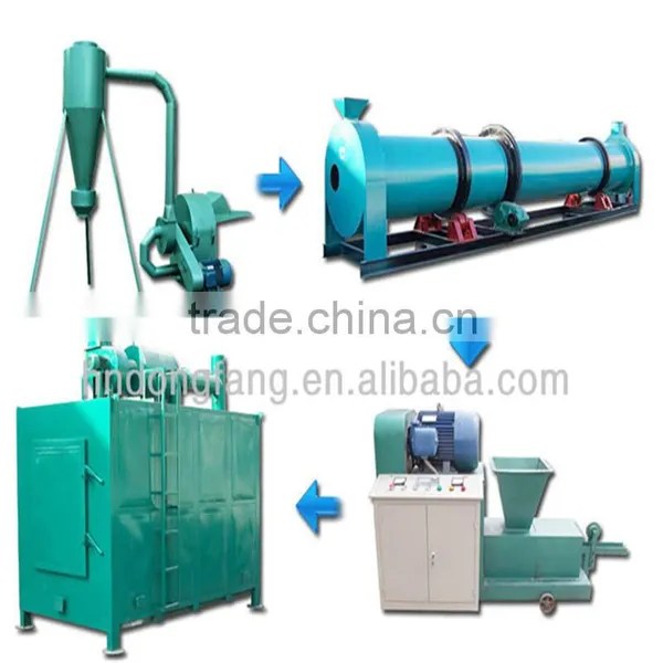 Sunflower Husk Briquette Machine photo-3