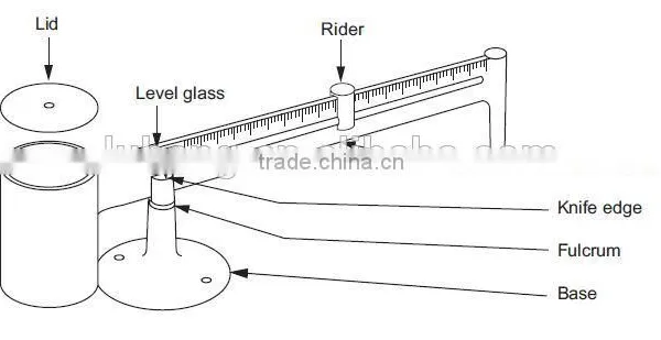 Mud Density Balance / Liquid Densitometer photo-4