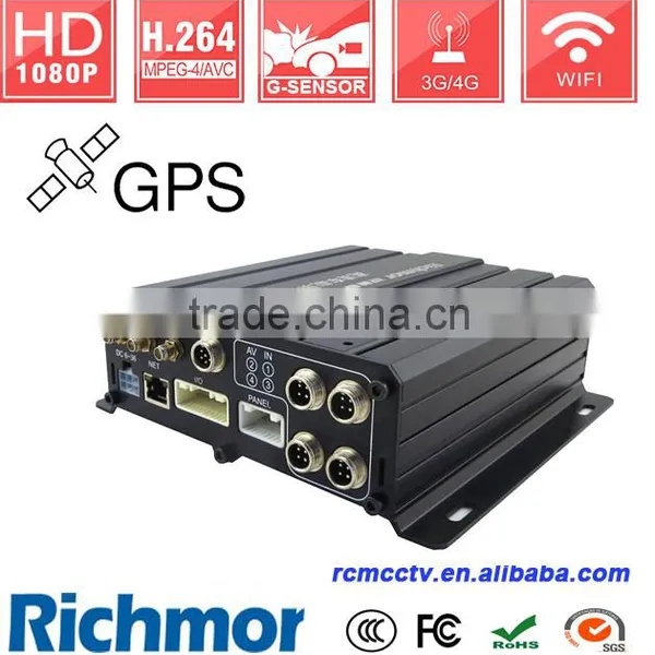 Remote Mobile Phone for AHD Mobile DVR With