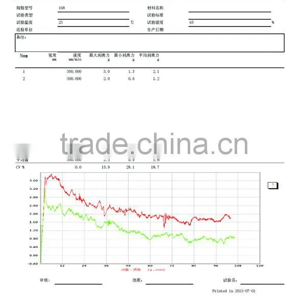 Peeling Tearing Textile Universal Testing Machine Connect to Computer YL-1152 photo-5