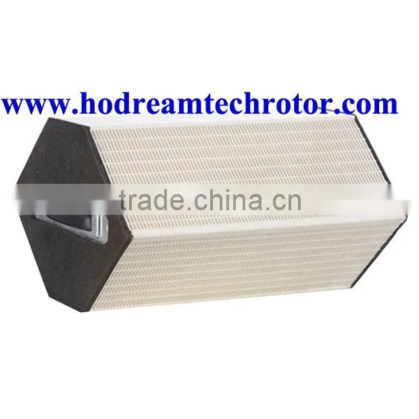 Energy Recovery Ventilator
