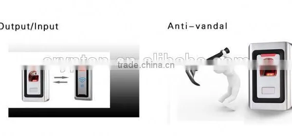 Rfid Metal Access Controller photo-6