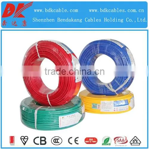 Low Voltage Australia Standard Single Core PVC Wire photo-3