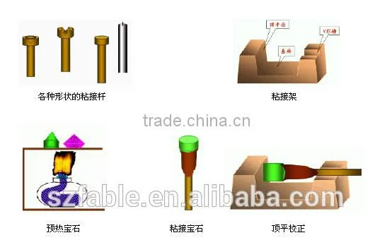 Gemological Lapidary Machine With Faceting and Polishing Functions With High Precision photo-5